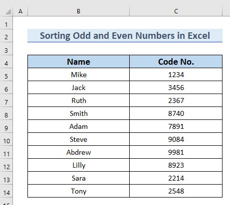 How to Sort Odd and Even Numbers in Excel (4 Easy Examples).